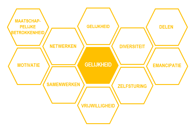 Bedrijfsuitje met partners organiseren? Bedrijfsuitje met partners organiseren?